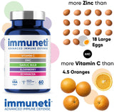 Immuneti - Advanced Immune Defense, 5-in-1 Powerful Blend of Vitamin C, Zinc, Elderberries, Garlic Bulb, Echinacea - Supports Overall Health, Provides Vital Nutrients & Antioxidants